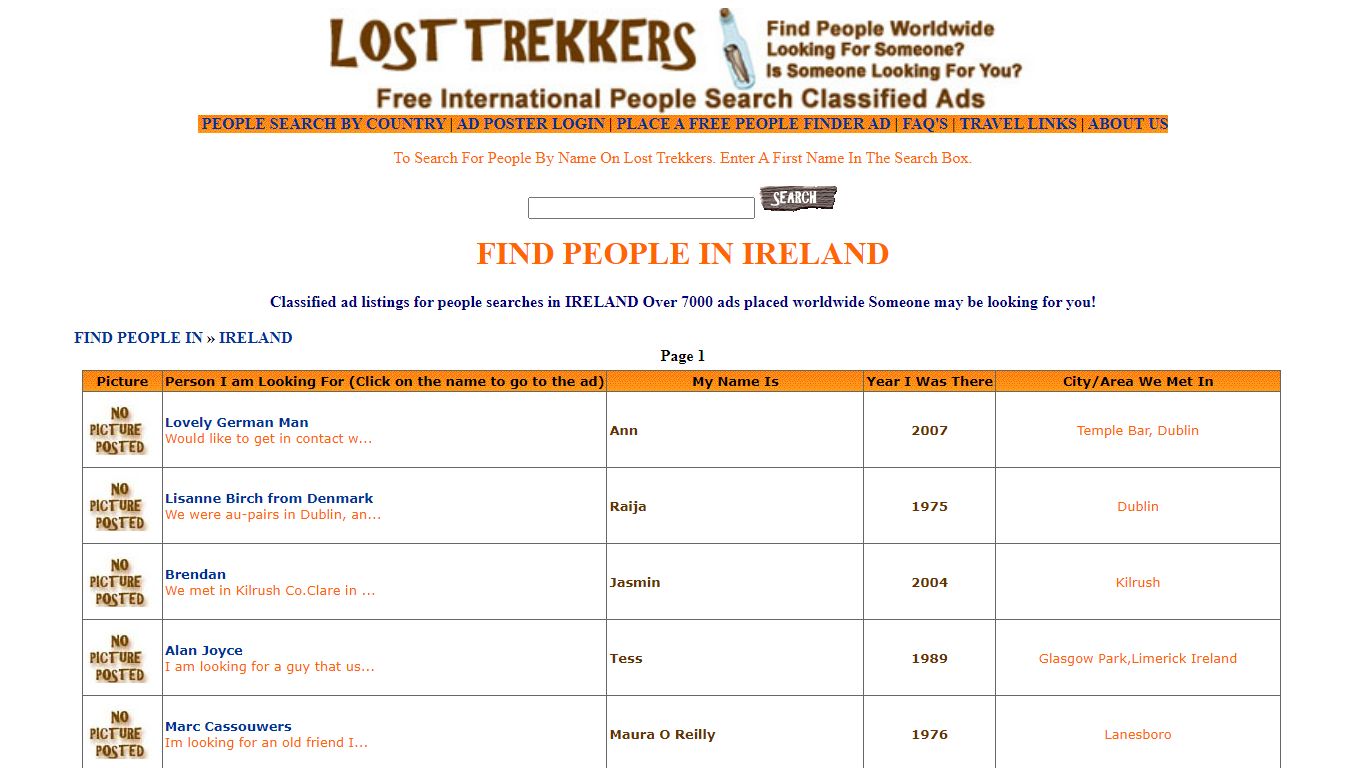 IRELAND People Search - Find a Person Worldwide people ...